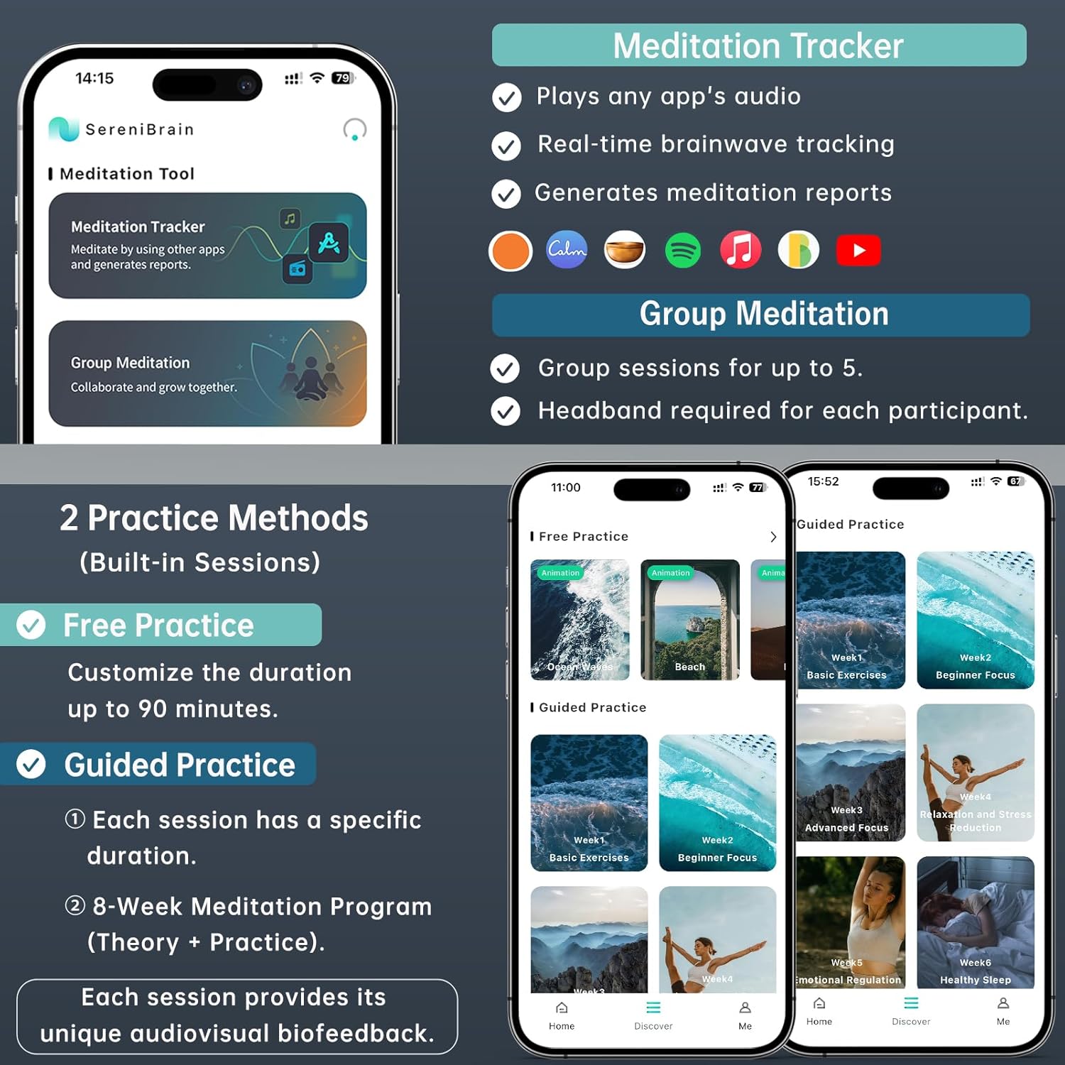 Meditation Headband, EEG Biofeedback Devices, Real-Time Visual and Auditory Feedback for Neurofeedback Training, Brainwave Monitor | Measures Alpha, Beta, Gamma, Theta, Delta and SMR Brain Waves - Image 4