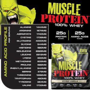 COLOSSAL LABS Muscle Protein Whey Powder [5 lbs/Pack of 1]– Cold Filtered, 25g Pure Protein, 6.6g BCAAs (Packaging May Vary) (5LB, Chocolate)