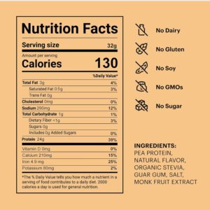 TB12 Plant Based Protein Powder by Tom Brady, 24g of Vegan Pea Protein, Low Sugar, Low Carb, Non-GMO, Meal Replacement, Keto Friendly, Paleo, Sugar Free, Vanilla Flavor (30 Servings/2.12lbs)