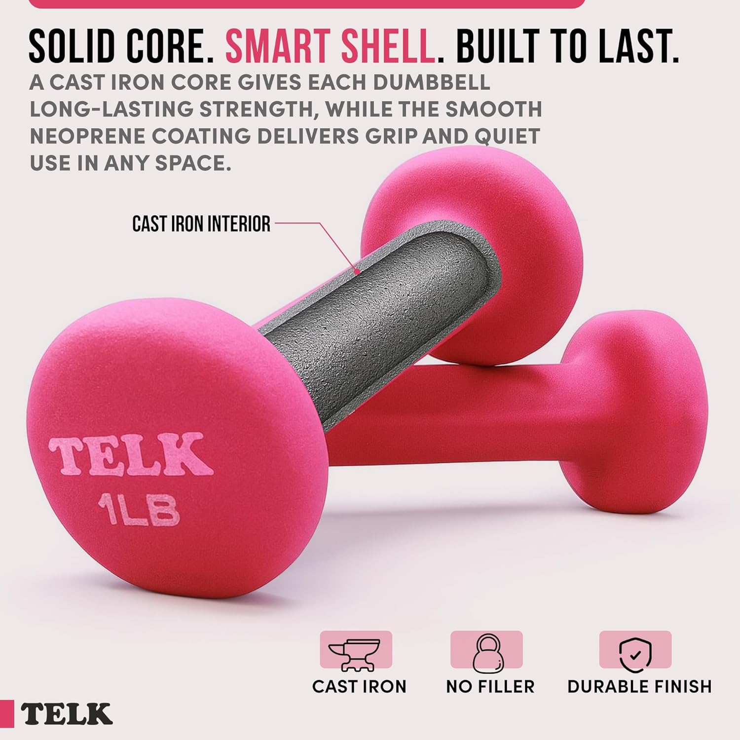 TELK Fitness Neoprene Dumbbells Set of 2 – Non-Slip Hand Weights for Home Workouts, Strength Training & Toning – Compact, Comfortable Grip for Women & Men - Image 4