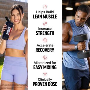 Force Factor Creatine Monohydrate Powder, 5g Micronized Dose to Support Muscle Growth, Strength, Recovery, Cognitive Health & Memory, Unflavored, 200 Servings