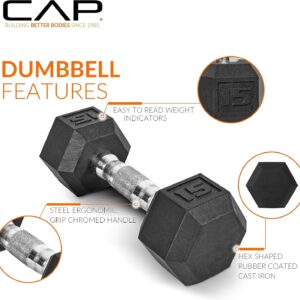 CAP 1200 LB Rubber Coated Hex Dumbbell Hand Weight Set with Three Tier Storage Rack – Chrome Handle | Black Rack