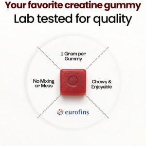 Creatine Monohydrate Gummies – Supports Muscle Growth, Recovery & Brain Function – Convenient & Easy to Take – Great Tasting Watermelon Flavor – 1g per Gummy, Low Sugar – 90 Count