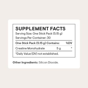 THORNE Creatine – Micronized Creatine Monohydrate Powder – Support for Muscles & Cognitive Function* – for Women & Men – Unflavored – NSF Certified for Sport – 5 g per Serving – 30 Servings
