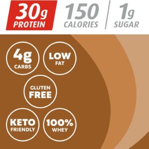 Premier Protein Powder, Café Latte, 30g Protein, No Added Sugar, 100% Whey Protein, Keto Friendly, Soy & Gluten Free, 95mg Caffeine for Energy, 23.9 oz, 17 Servings (Packaging May Vary)