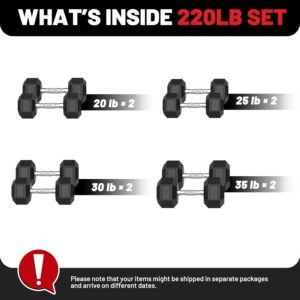 PAPABABE Dumbbell Set, Rubber Encased Home Gym Dumbbells, Weight Dumbbells for Women & Men, Hand Weights for Home Gym & Strength Training