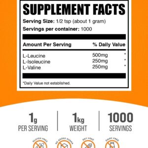 BulkSupplements.com BCAA 2:1:1 Powder – Branched Chain Amino Acids, BCAAs Amino Acids Powder – Unflavored & Gluten Free, 1g per Serving, 1kg (2.2 lbs) (Pack of 1)