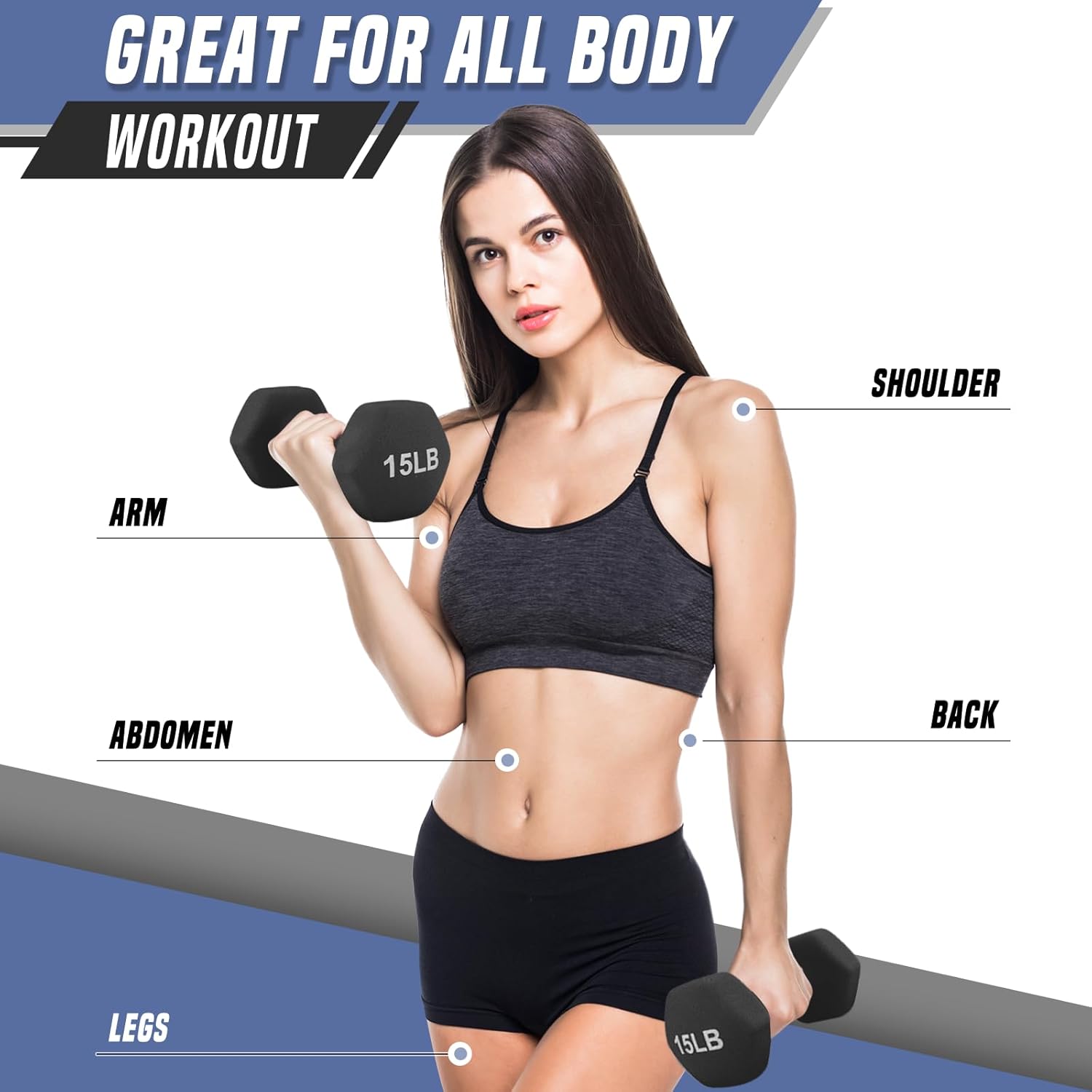 Dumbbells Hand Weights Set of 2 - Neoprene Coated Hexagon Workout Dumbbell Weight, Anti-roll Hexagon Shape No Roll Design for Home Office Workout - Image 4
