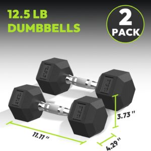 Hex Dumbbell Set, 2.5-65 lb Rubber Encased Exercise & Fitness Dumbbells, Weights Dumbbells Set of 2, Hand Weight for Strength Training