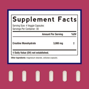 Doctor’s Recipes Creatine Monohydrate 3000 mg Per Serving, Micronized Creatine Capsules for Women & Men, for Strength, Energy, Recovery, High Absorption, Vegan, 120 Capsules
