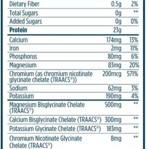 VMI Sports | ProtoLyte Whey Isolate Protein Powder | Low Calorie Whey for Weight Loss and Muscle Gain | Digestive Enzymes | Non-GMO (1.6 lb, Chocolate Fudge Cookie)