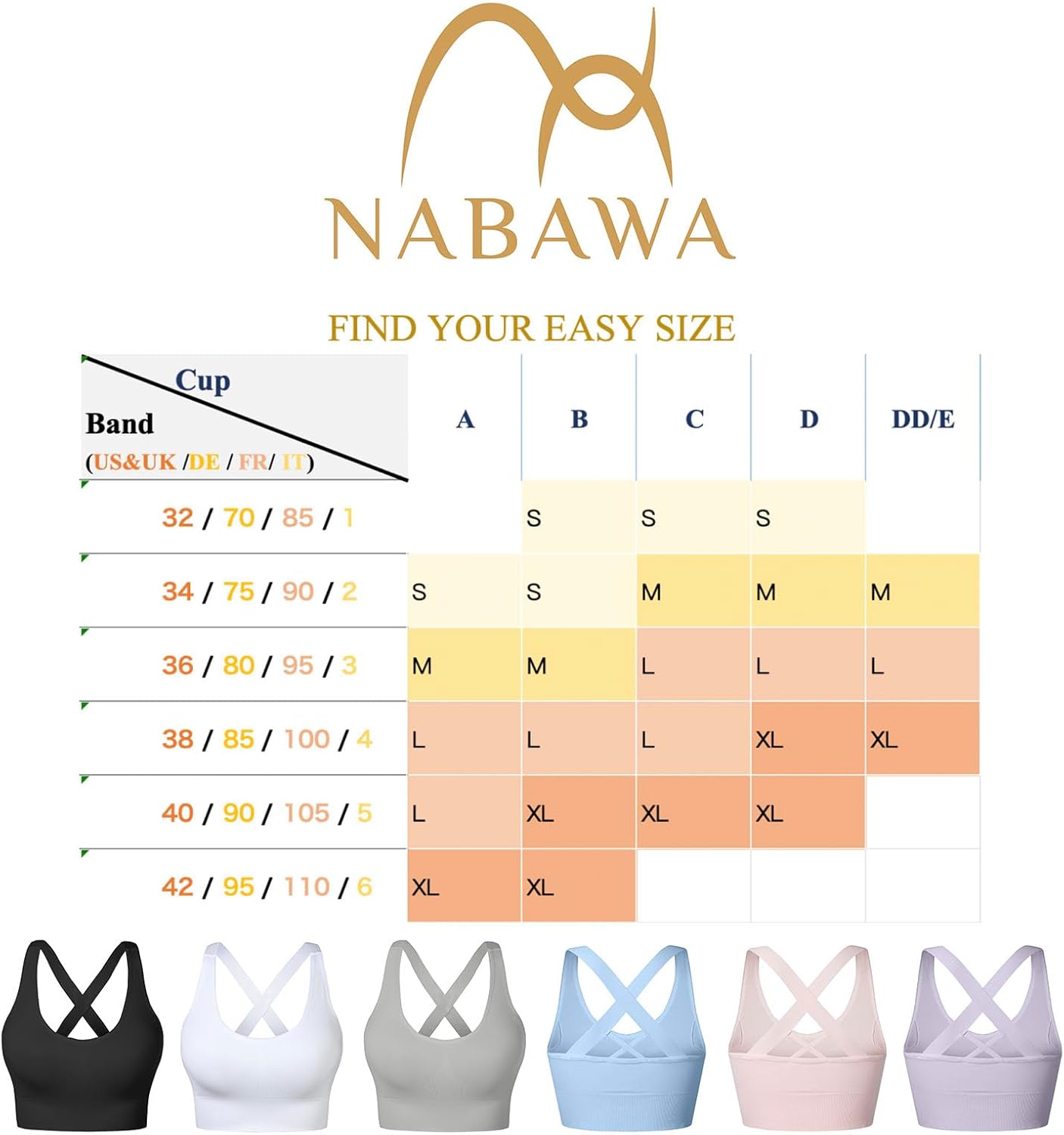 Sports Bra for Women Unpadded Medium Support Criss Cross Back Strappy Workout Bra High Impact Gym Activewear Top - Image 6