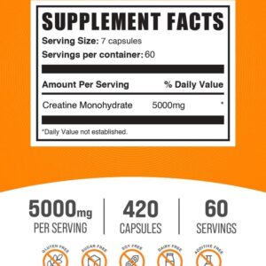 BulkSupplements.com Creatine Monohydrate Capsules – Micronized Creatine Pills – Gluten Free, 7 Capsules per Serving (5000mg), 420 Count (Pack of 1)