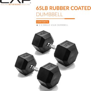CAP Barbell 65 LB Rubber Coated Hex Dumbbell Hand Weight – Pair | Chrome Handle