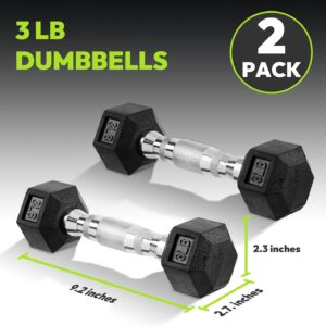 Hex Dumbbell Set, 2.5-65 lb Rubber Encased Exercise & Fitness Dumbbells, Weights Dumbbells Set of 2, Hand Weight for Strength Training