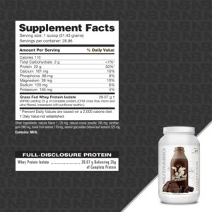 NutraBio Grass Fed Whey Isolate Protein Powder – 25G of Protein Per Scoop – Sugar Free Natural Lean Muscle Protein Supplement – Chocolate – 2 Pounds, 29 Servings
