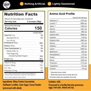 TGS Nutrition Chocolate Whey Protein Powder 2lb – No Artificial Sweeteners, Natural Ingredients, No Stevia, GMO Free – Whey Concentrate for Men & Women Shakes, Smoothies – Muscle Recovery