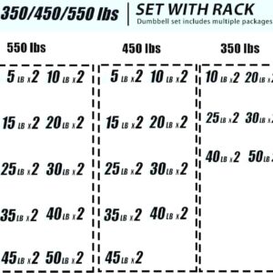 350LB 450LB 550LBS Rubber Hex Dumbbell Sets with Rack for Home Gym, 5-50LB Dumbbell Sets Coated Hand Weights for Strength Training, Workouts