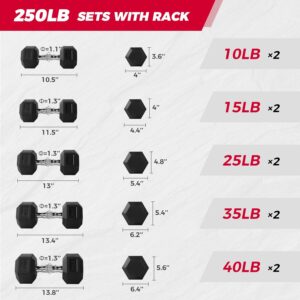 RitFit 5-780LBS Rubber Coated Hex Dumbbell Weight Set with Rack and Adjustable Weight Bench with Multiple Back Positions(1300LB Capacity) for Home Gym, Strength Training, Workouts