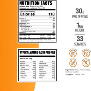 BulkSupplements.com Whey Protein Isolate Powder – Unflavored Whey Protein Powder, Nutritional Supplement – Gluten Free, 30g per Serving, 1kg (2.2 lbs) (Pack of 1)