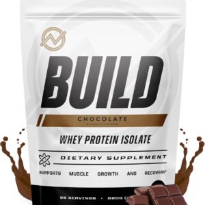 Outwork Nutrition Whey Isolate Protein Powder – Accelerates Muscle Building & Recovery – Low Lactose, Gluten-Free – Post Workout Supplement – Enhanced Protein Synthesis, 1.8lbs Chocolate