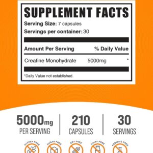 BulkSupplements.com Creatine Monohydrate Capsules – Micronized Creatine Monohydrate, Sports Nutrition – 7 Capsules per Serving, 5000mg, Gluten Free, 210 Count (Pack of 1)