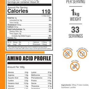 BulkSupplements.com Hydrolyzed Whey Protein Isolate Powder – Whey Isolate Protein – Unflavored & Gluten Free, 30g per Serving, 1kg (2.2 lbs) (Pack of 1)