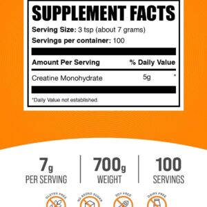 BulkSupplements.com Creatine Monohydrate Powder – Creatine Flavored Powder Supplement, Micronized – Lemon Italian Ice Flavor, 7g per Serving, 700g (1.5 lbs) (Pack of 1)