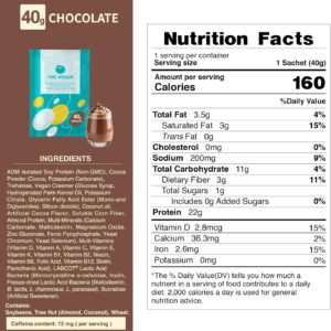 THE VEGAN Protein Powder | Plant Based Protein | Non-GMO Low FODMAP Soy Protein Isolate with Probiotics | Dairy-Free | Vegan-Friendly | Low Cholesterol (1 Serving, Chocolate)