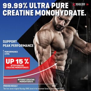 99.99% Creatine Monohydrate Gummies for Men & Women, 5g Tasty Creatine Gummies for Muscle Strength, Endurance, Recovery & Sugar Free, Gluten-Free, Vegan, Non-GMO, 90 Count