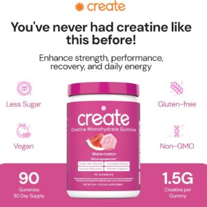 Create Creatine Monohydrate Gummies for Men & Women, Boost Focus, Strength, and Endurance, Anti-Melting Formula, Vegan, Gluten-Free, Non-GMO, 1.5g of Creatine per Gummy (Watermelon)