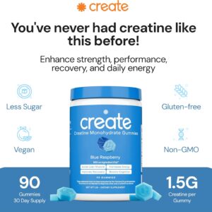 Create Creatine Monohydrate Gummies for Men & Women, Boost Focus, Strength, and Endurance, Anti-Melting Formula, Vegan, Gluten-Free, Non-GMO, 1.5g of Creatine per Gummy (Blue Raspberry)