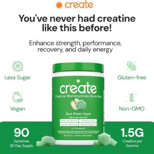 Create Creatine Monohydrate Gummies for Men & Women, Boost Focus, Strength, and Endurance, Anti-Melting Formula, Vegan, Gluten-Free, Non-GMO, 1.5g of Creatine per Gummy (Sour Green Apple)