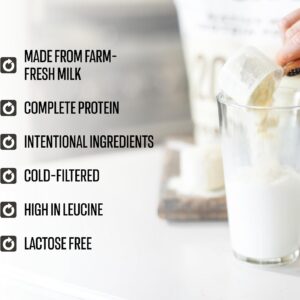 100% Whey Native Protein Powder, Unflavored, 2 lb, Made from Farm Fresh Milk, No Artificial Flavors or Preservatives, for Muscle Health and Recovery, Lactose Free