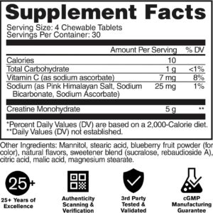 GAT SPORT Creatine Chews, Zero Sugar, 5g Pure Creatine Monohydrate, 3rd Party Tested, Brain Health, Muscle, Strength, Anti-oxidant Support, for Men & Women, 30 Servings (Grape Cotton Candy)