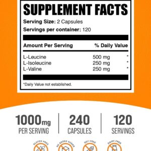 BulkSupplements.com BCAA 2:1:1 Capsules – Branched Chain Amino Acids, BCAA Supplements, BCAA Capsules, BCAA Pills – Gluten Free, 240 Capsules (Pack of 1)