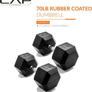 CAP Barbell 70 LB Rubber Coated Hex Dumbbell Hand Weight – Pair | Chrome Handle