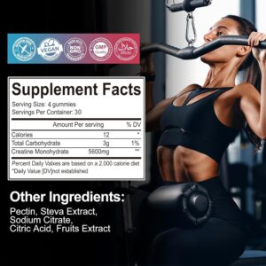 Creatine Monohydrate Gummies for Men & Women 120 CT – 5000mg of Creatine Monohydrate per Serving – Sugar Free Chewable Creatine for Muscle Strength, Muscle Builder, Energy Boost (Raspberry Flavor)
