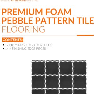 CAP Puzzle Exercise Mats | 3/4” Thick EVA Interlocking Foam Tiles for Home Gym Flooring | Multiple Options