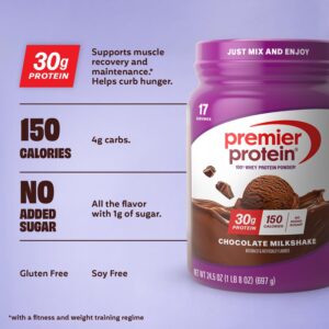 Premier Protein Powder, Chocolate Milkshake, 30g Protein, No Added Sugar, 100% Whey Protein, Keto Friendly, Soy & Gluten Free, 24.5 oz, 17 Servings (Packaging May Vary)