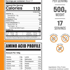 BulkSupplements.com Whey Protein Concentrate Powder – Whey Protein Powder Supplement, Unsweetened, Unflavored & Gluten Free, 30g per Serving, 500g (1.1 lbs) (Pack of 1)