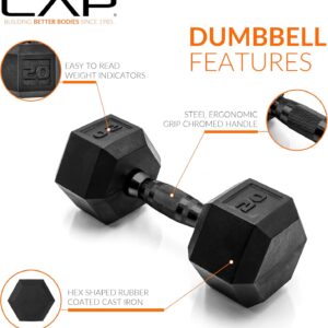 CAP Barbell Coated Dumbbell Weight | Multiple Options Pairs & Sets