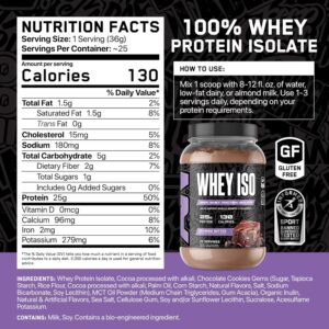 All Black Everything Whey Protein Isolate Powder | Whey Protein Isolate | 25g Protein | Low Carbs & Low Sugar | Workout Supplement for Men & Women | Brownie Batter | 27 Servings