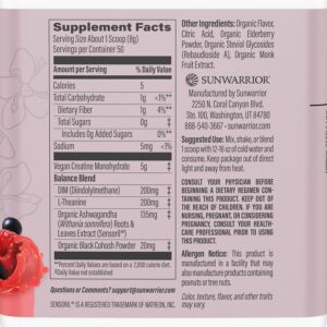 Sunwarrior Creatine for Women Monohydrate Powder Micronized Pre Workout Recovery Supplement Support Muscle Building Strength Training Cognition | Vegan and Easily Mixes 50 Servings, Raspberry Lemonade