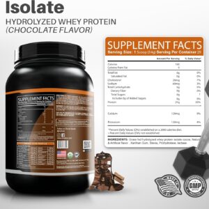 M+S 100% Hydrolyzed Whey Protein Isolate Powder, Low Carb – 25 g Protein, 0g Sugar, Stevia Sweetened (Chocolate, 2.05 Lb).
