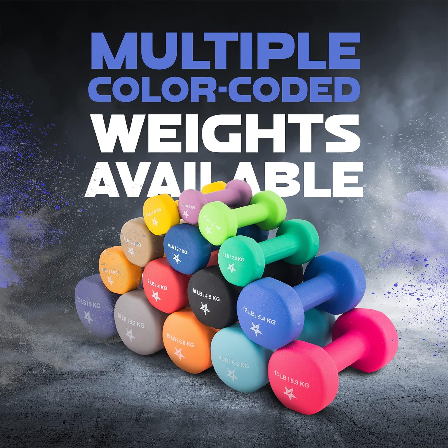 Yes4All 5 lbs Dumbbells Neoprene with Non Slip Grip – Great for Total Body Workout – Total Weight: 10 lbs (Set of 2) - Image 4