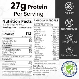 Premium Whey Protein Isolate Powder 500g Unflavored Irish Grass-Fed, 27g Protein per Serving for Muscle Growth & Recovery Non-Bloating, Gluten & Lactose Free, Clean Ingredients | Centenarius Nutrition