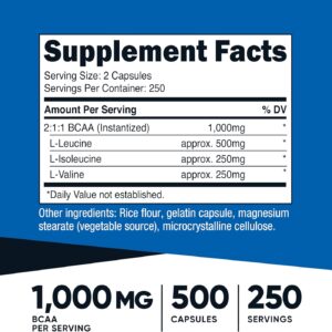 Nutricost BCAA 1000mg, 500 Capsules (250 Serv), 2:1:1 Branched Chain Amino Acids (500mg of L-Leucine, 250mg of L-Isoleucine and L-Valine)