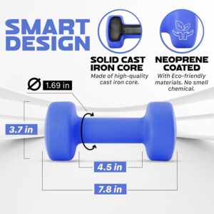 Yes4All 5 lbs Dumbbells Neoprene with Non Slip Grip – Great for Total Body Workout – Total Weight: 10 lbs (Set of 2)