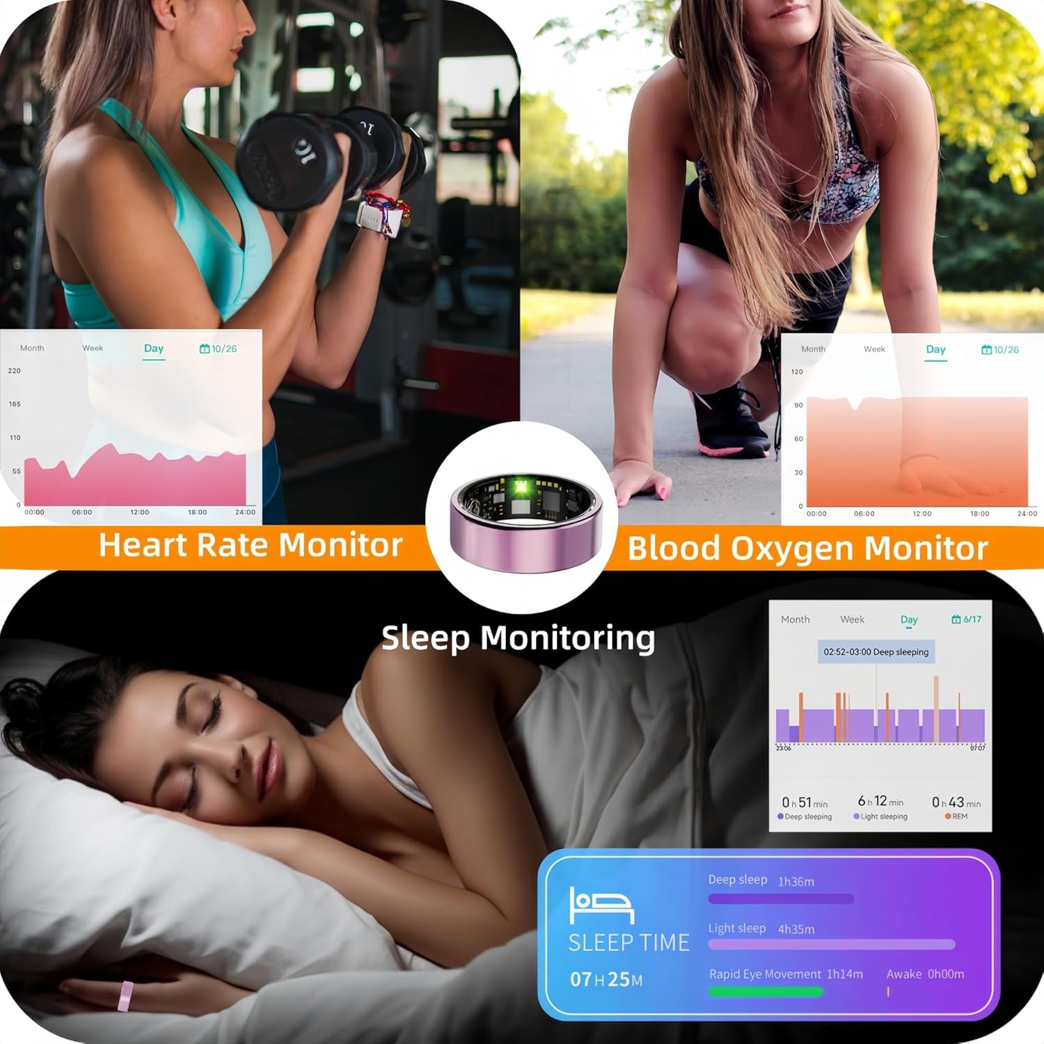 Smart Ring for Women Men, Health Fitness Tracker, IP68 Waterproof Rings, Sleep Ring with Charging Case and Ring Protector, Remote Photography, Family Care, No App Fees (Lavender Pink, 7#) - Image 2